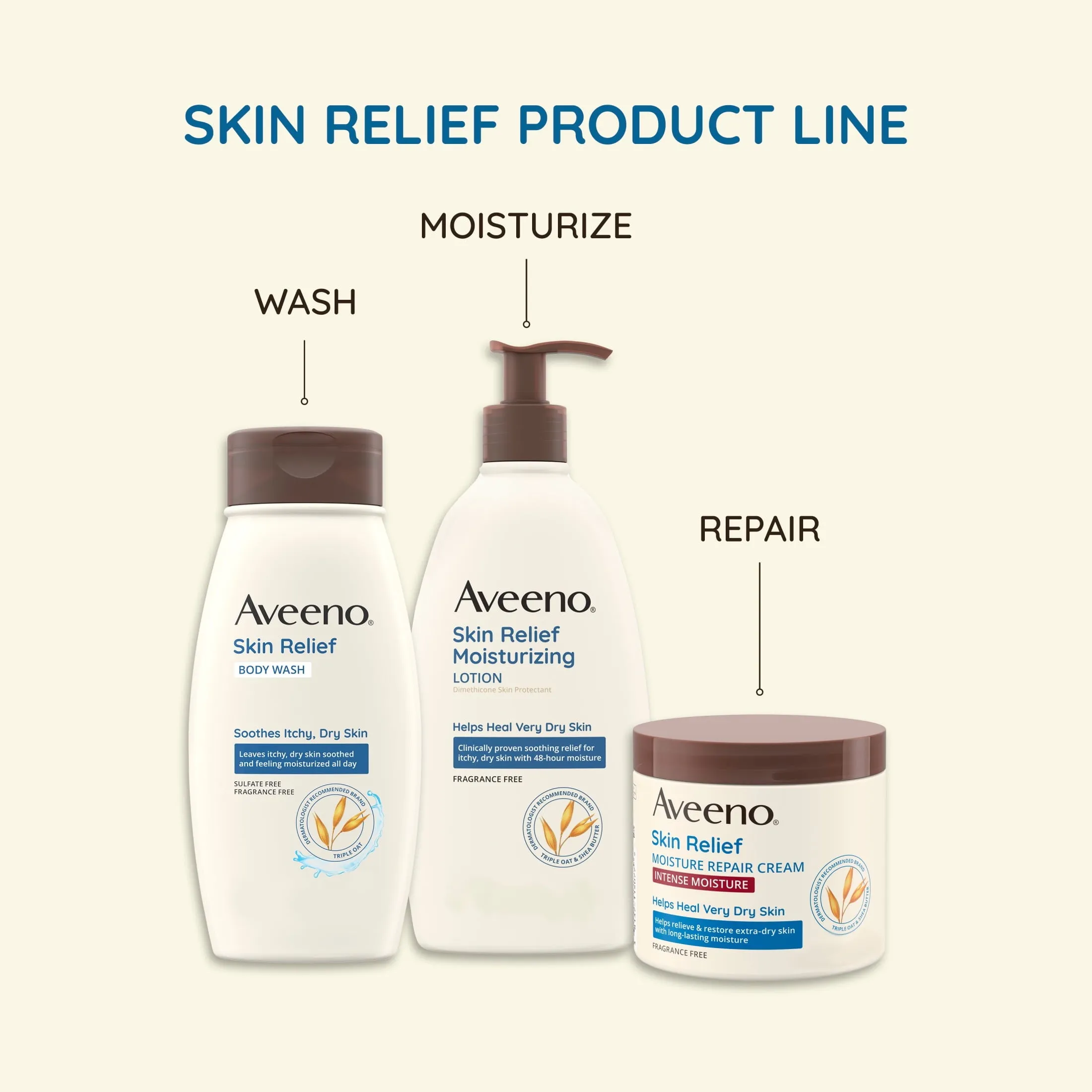 Aveeno Skin Relief Moisturizing Lotion for Very Dry Skin, 8 fl. oz