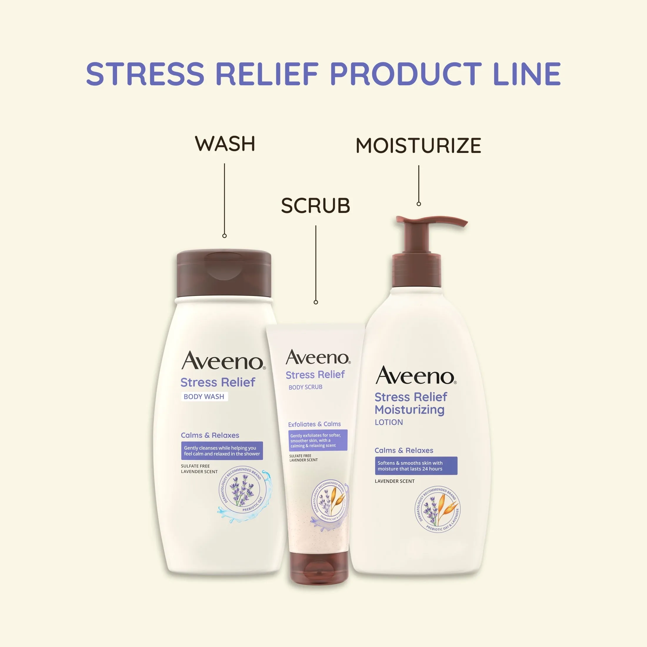 Aveeno Stress Relief Moisturizing Body and Hand Lotion with Prebiotic Oat, Lavender Scent, 18 oz