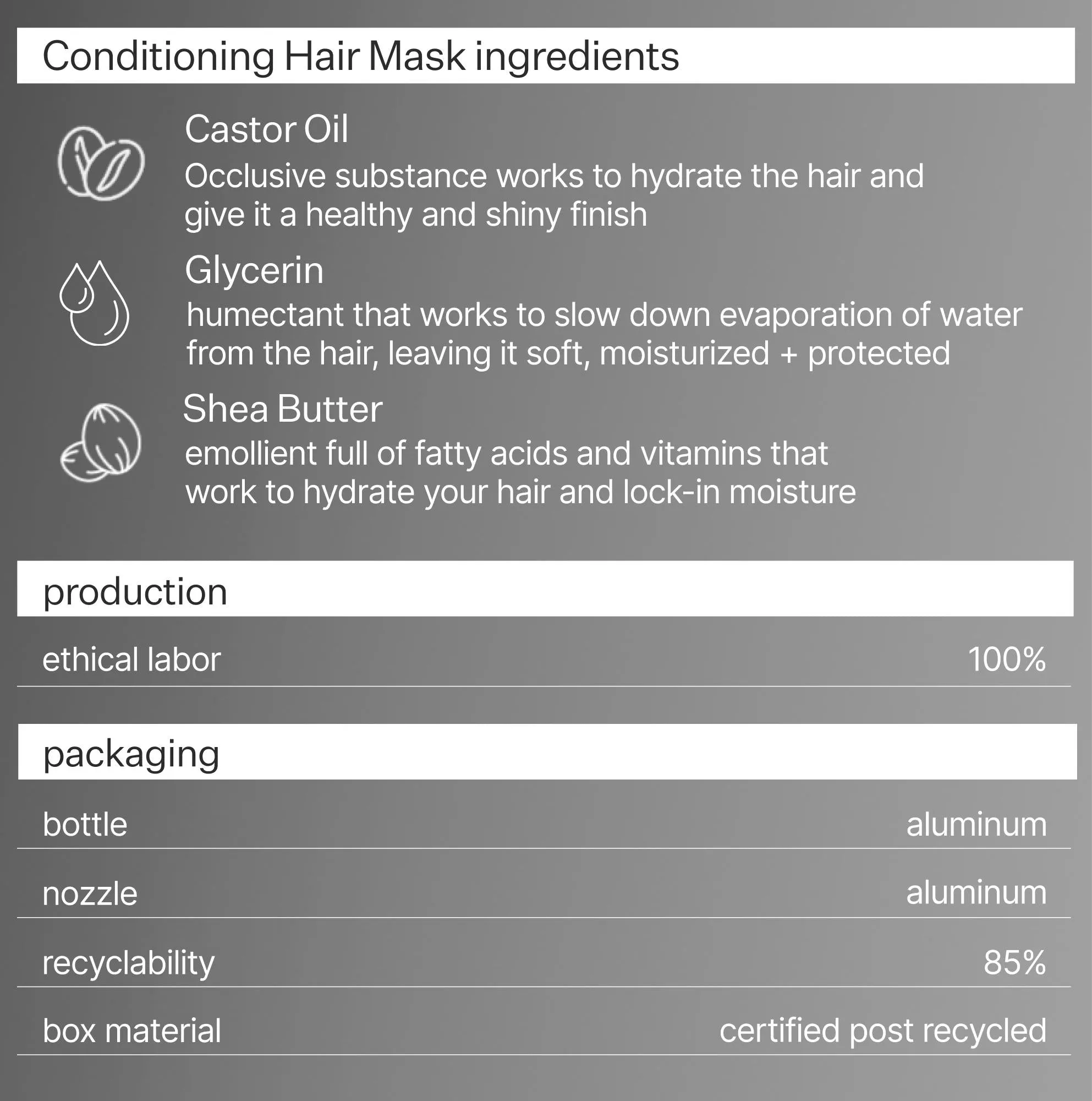 Conditioning Hair Mask