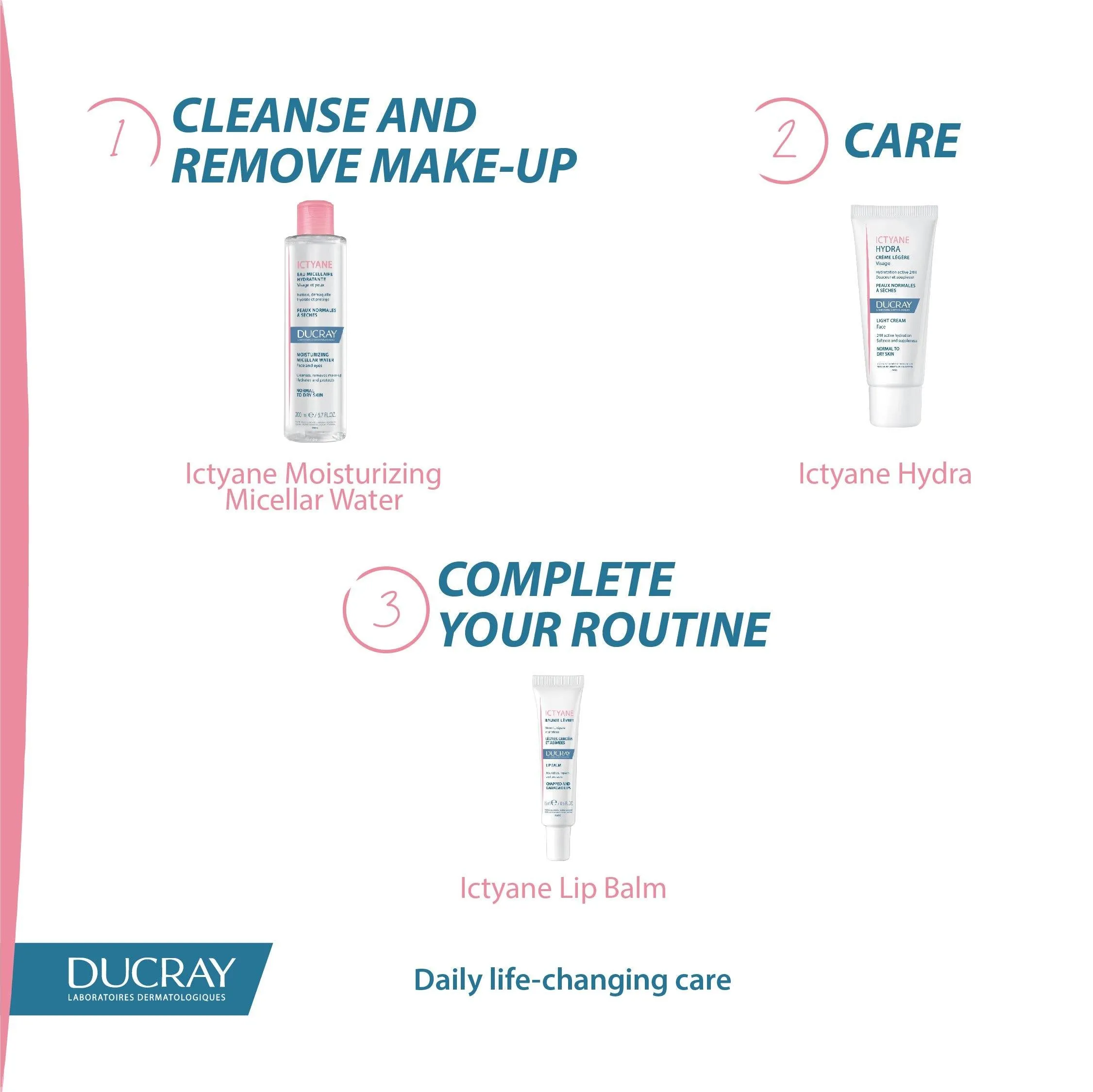 Ducray Ictyane Hydra Creme Legere