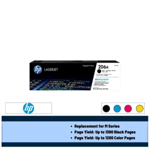 HP 206A Toner Cartridge (Black/Cyan/Magenta/Yellow)